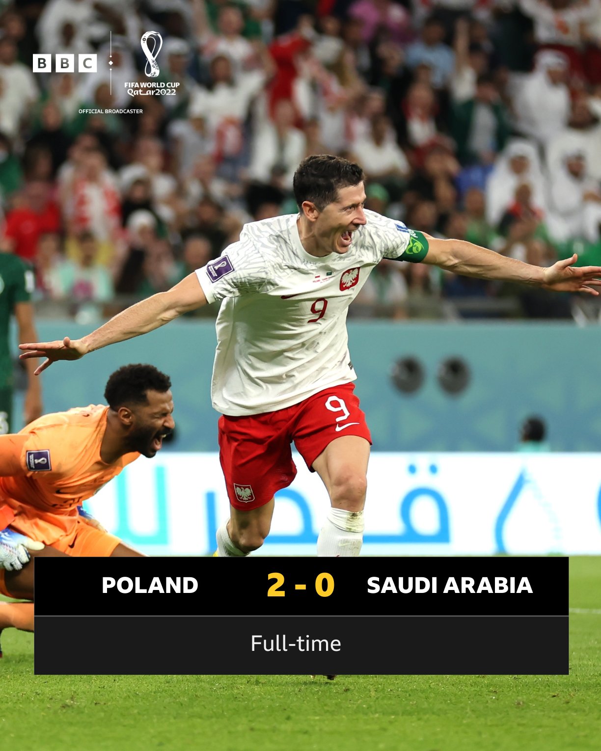 波兰2-0战胜沙特