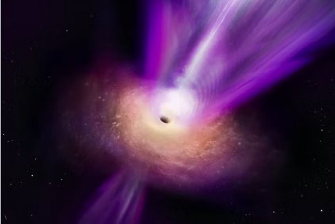 黑洞图像揭示了超大质量黑洞附近的暴力事件