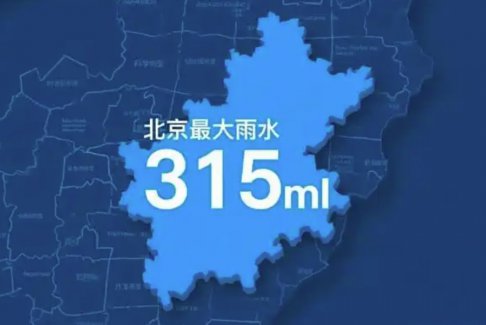 北京最大降水量315毫米什么概念
