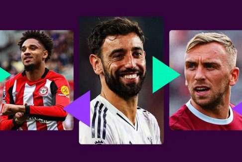英超球队FPL资产排名 新赛季英超俱乐部护身符核心球
