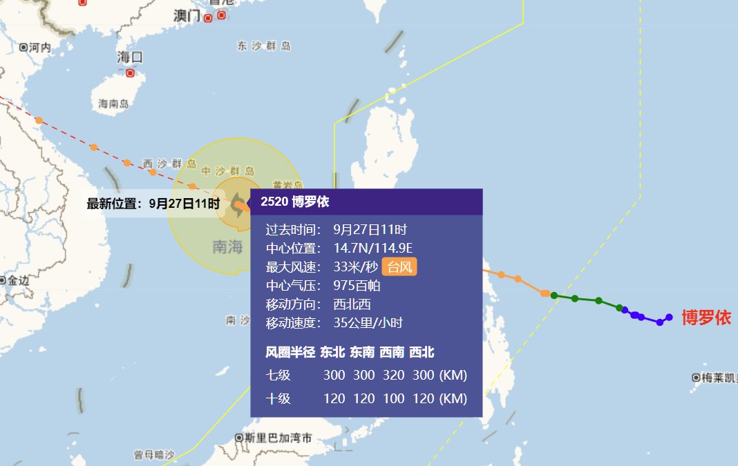 第20号台风博罗依对我国没影响