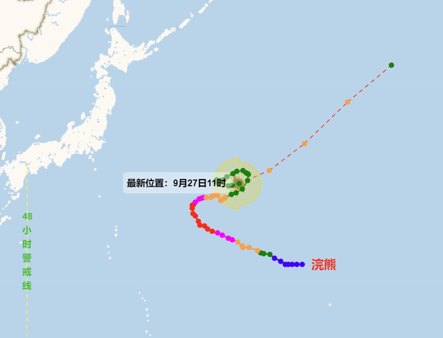 第19号台风浣熊在太平洋跳舞哪都不登陆