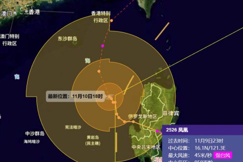 2025年的26号台风凤凰穿过菲律宾后可能二次登陆台湾
