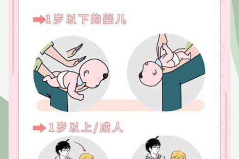 希腊男子一口吞汉堡窒息身亡 没有实施海姆立克急救