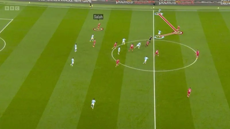 多库(上蓝圈)和奥莱利(下蓝圈)——向他发起的进攻