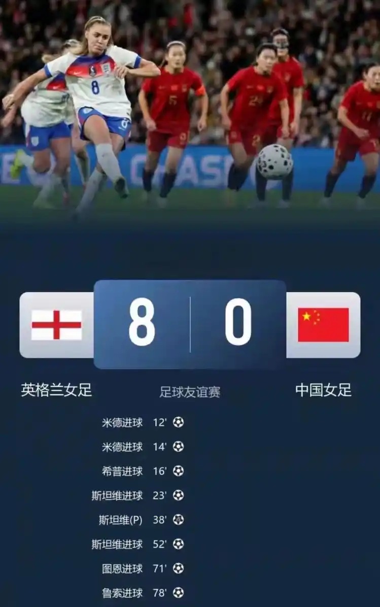 中国女足0比8惨败英格兰女足