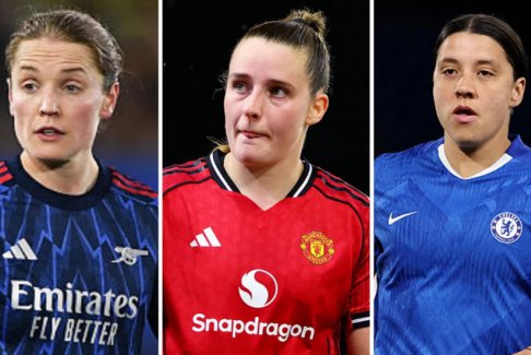 英格兰俱乐部准备好迎接欧冠淘汰赛了吗？