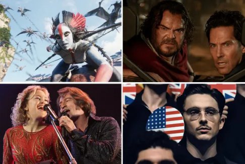 疫情后圣诞档票房最佳影片 累计票房超过6800万美元