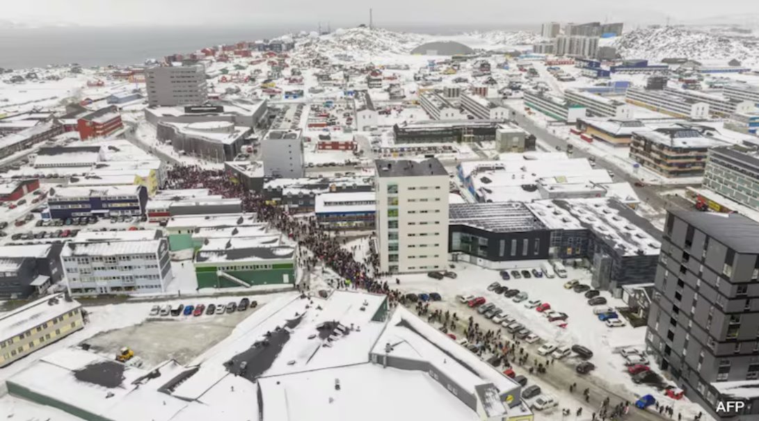 特朗普声称美国需要格陵兰岛。报告显示，75%的美国人对此表示反对。