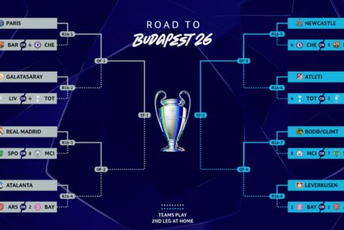 欧冠联赛16强抽签时候和抽签规则