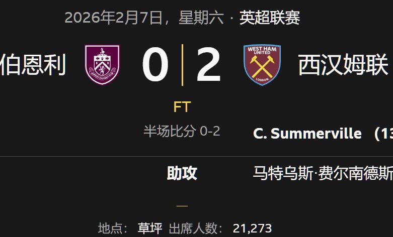 英超联赛伯恩利0-2西汉姆联