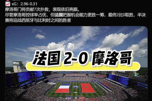 法国队率先晋级四强 马克龙发声